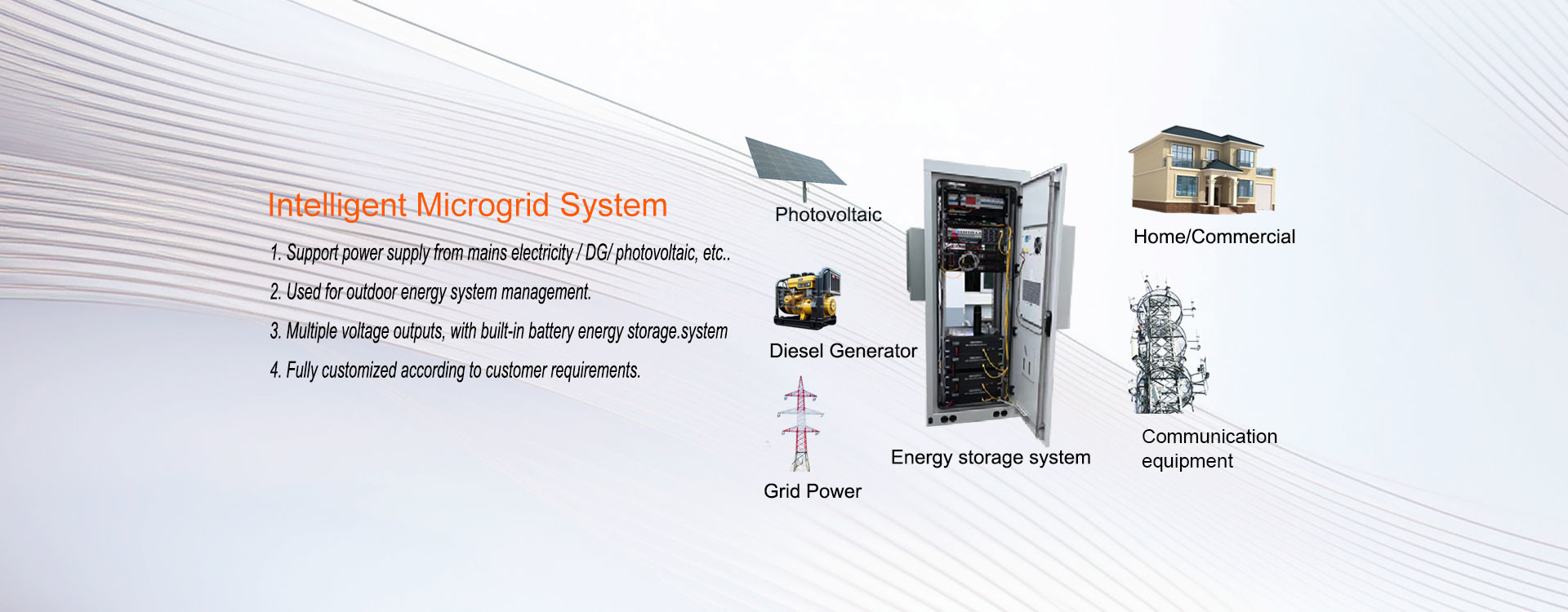 quality Outdoor Power Cabinet factory