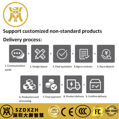 Unità di alimentazione per comunicazioni prodotta a Shenzhen con certificazione CE e UL