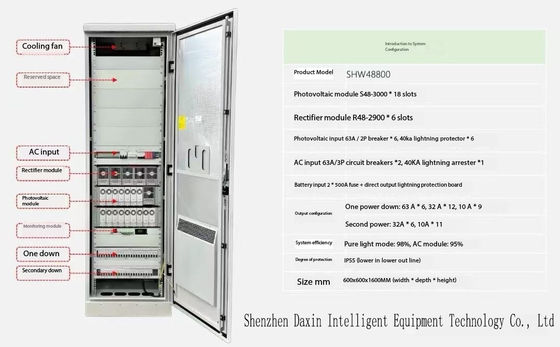 One Battery Shelf IP55 Weatherproof Metal Communication Enclosure for Solar System Durable