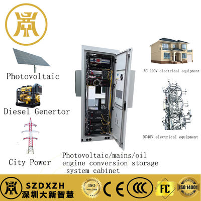 Integrated Power Supply With Customized Telecom Power Solutions Used In Base Station IP55