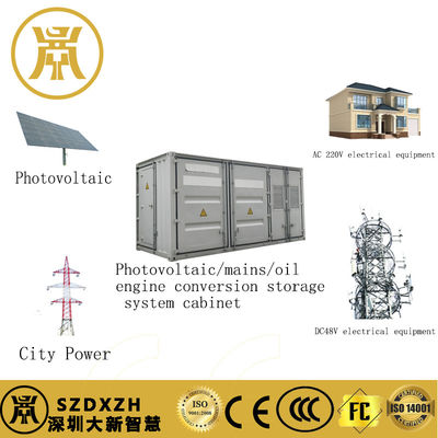 Nazwa